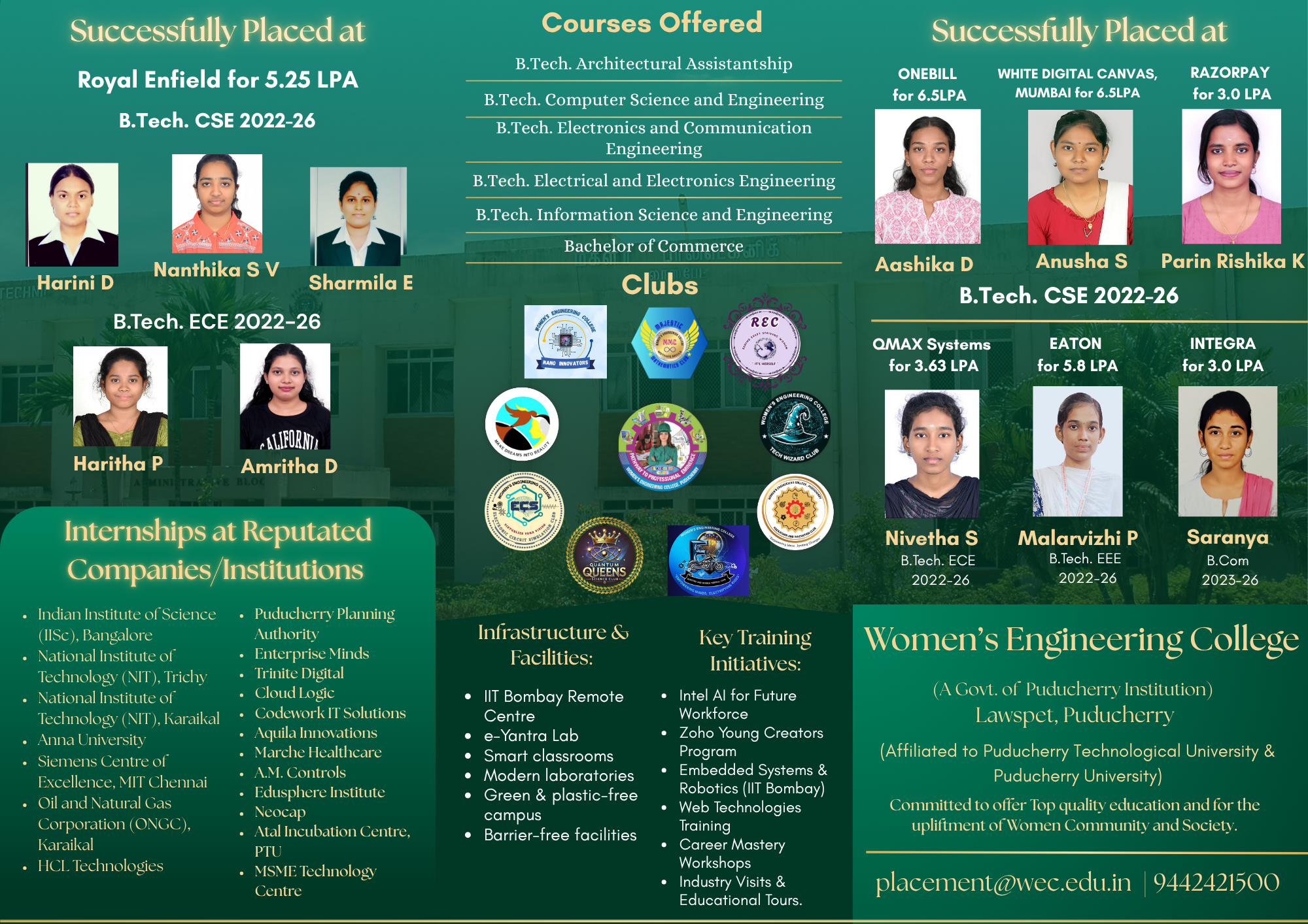 WEC Admission 2026 – Apply via CENTAC